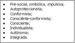 Text Box: 	Pr-social, simblica, impulsiva;
	Autoproteccionista;
	Conformista;
	Conscinte-conformista;
	Consciente;
	Individualista;
	Autnoma;
	Integrada.
